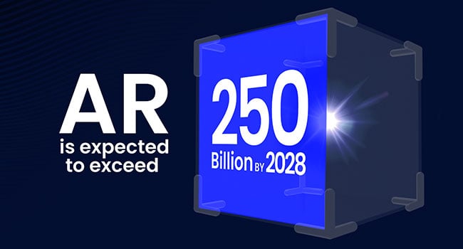 AR to exceed 250 billion by 2028