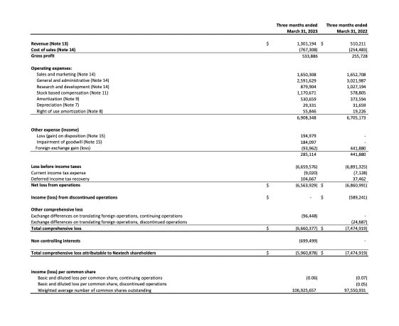 Crop_Comprehensive Loss  copy