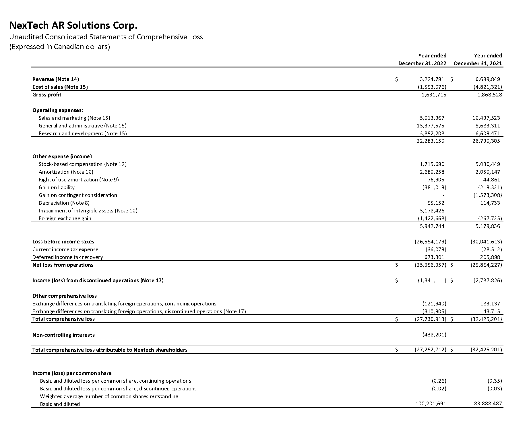 Crop_FinancialPosition_ComprehensiveLoss_NextechARSolutions_Page_2