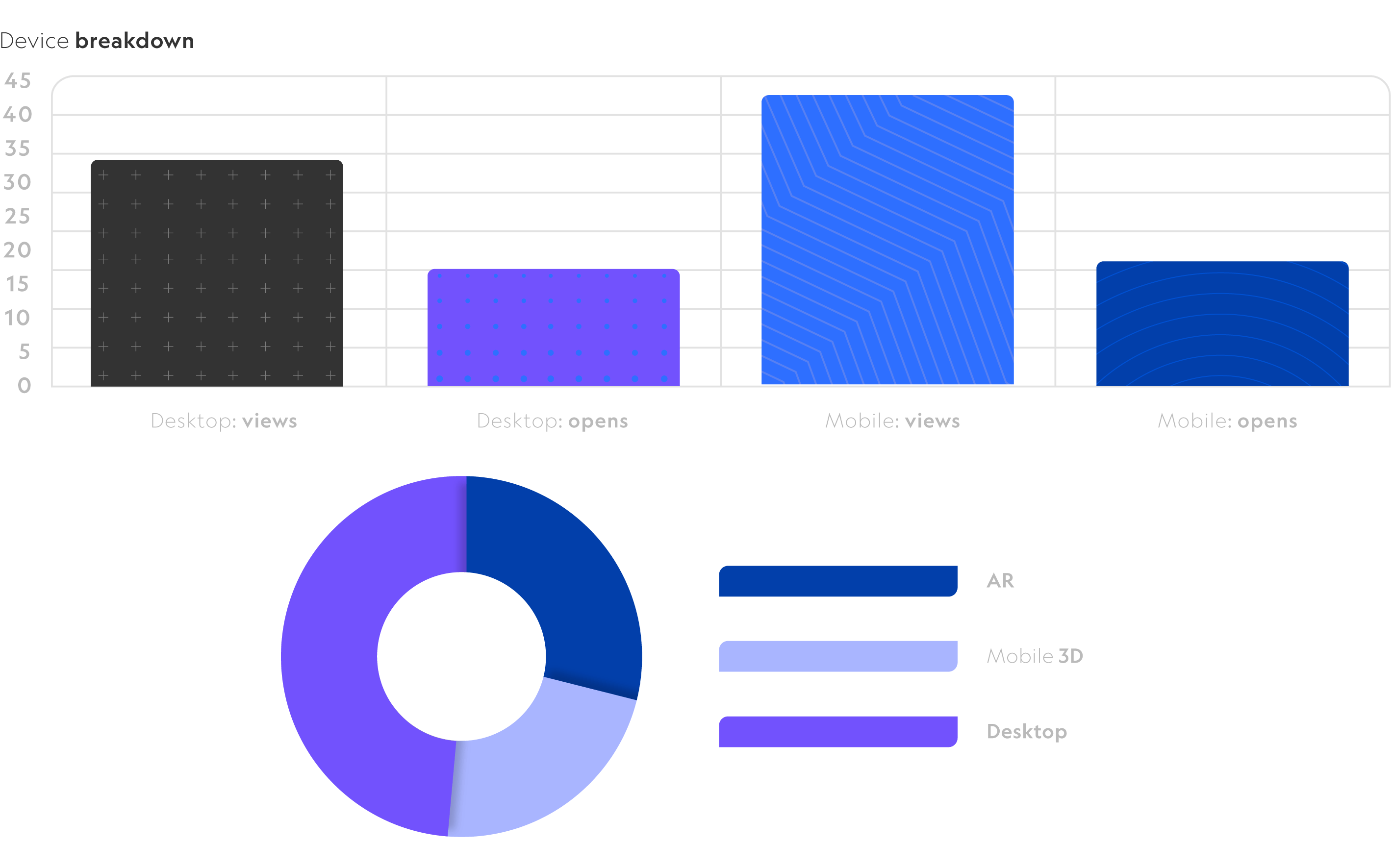 DeviceNT - Graph