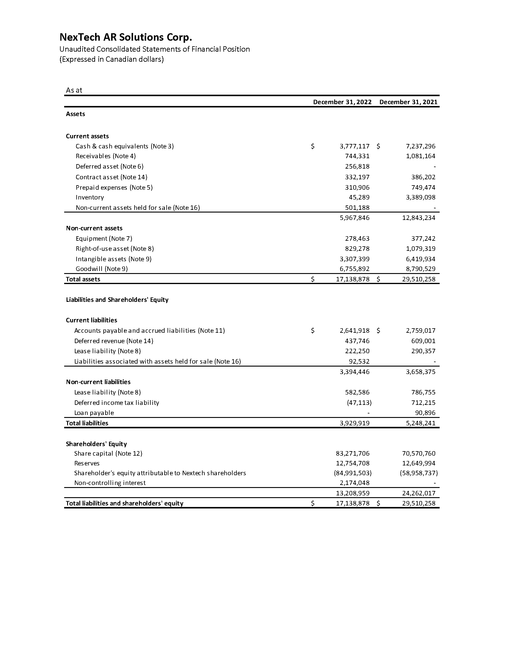 FinancialPosition_ComprehensiveLoss_NextechARSolutions_Page_1