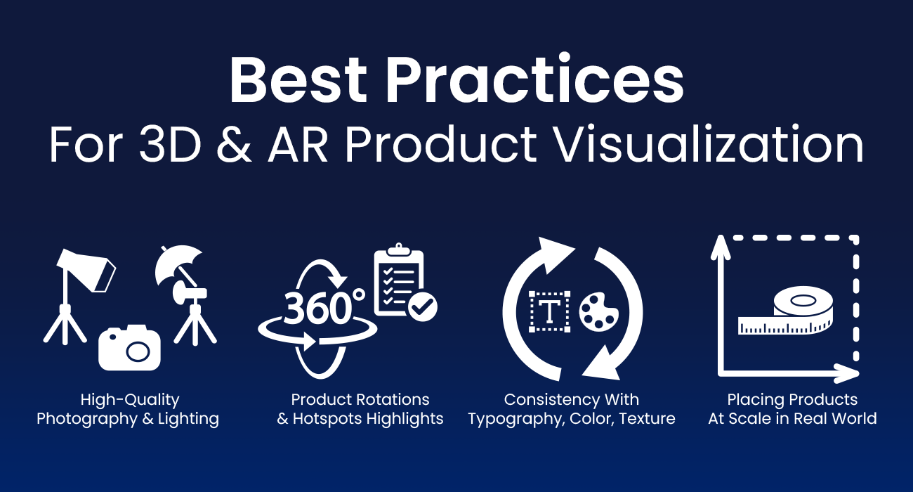 Power of 3D Product Visualization: Revolutionizing eCommerce