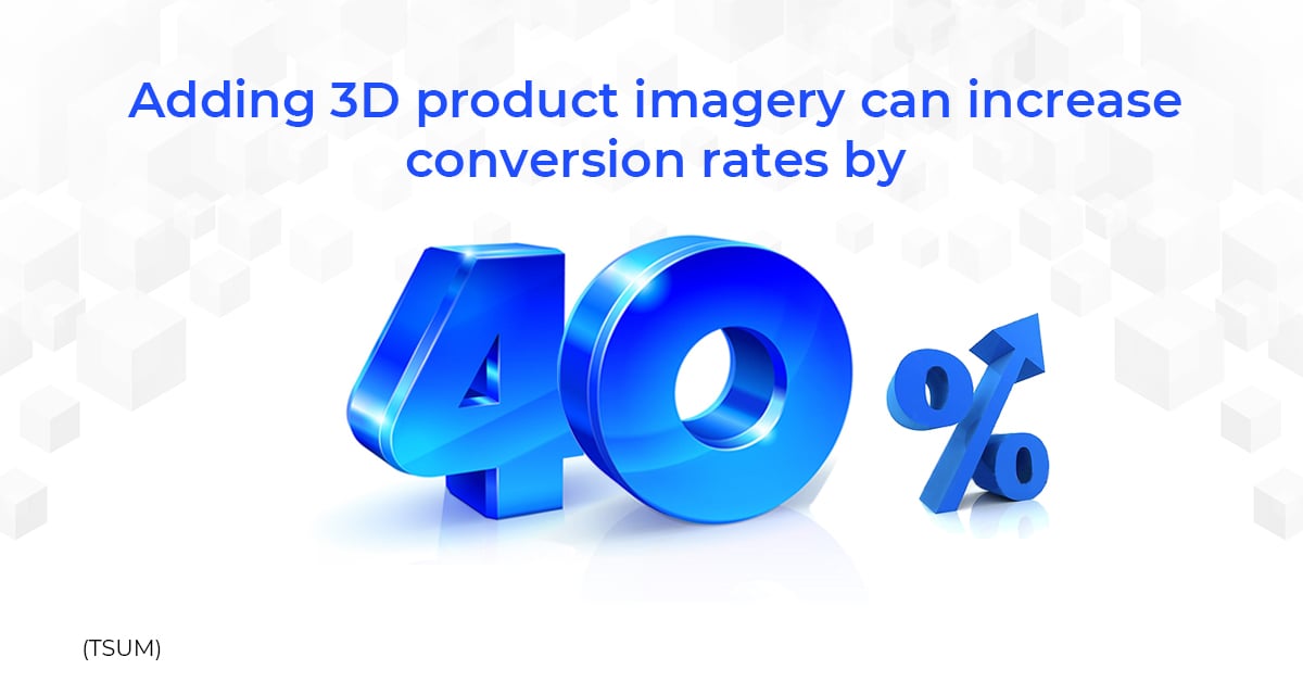 Adding 3D product imagery can increase conversion rates by 40%.