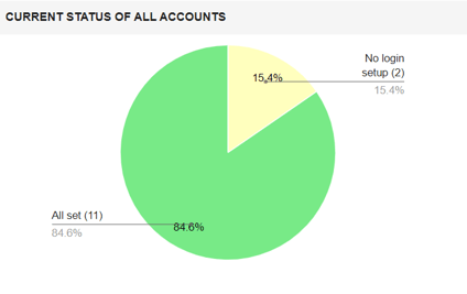 Graph.png
