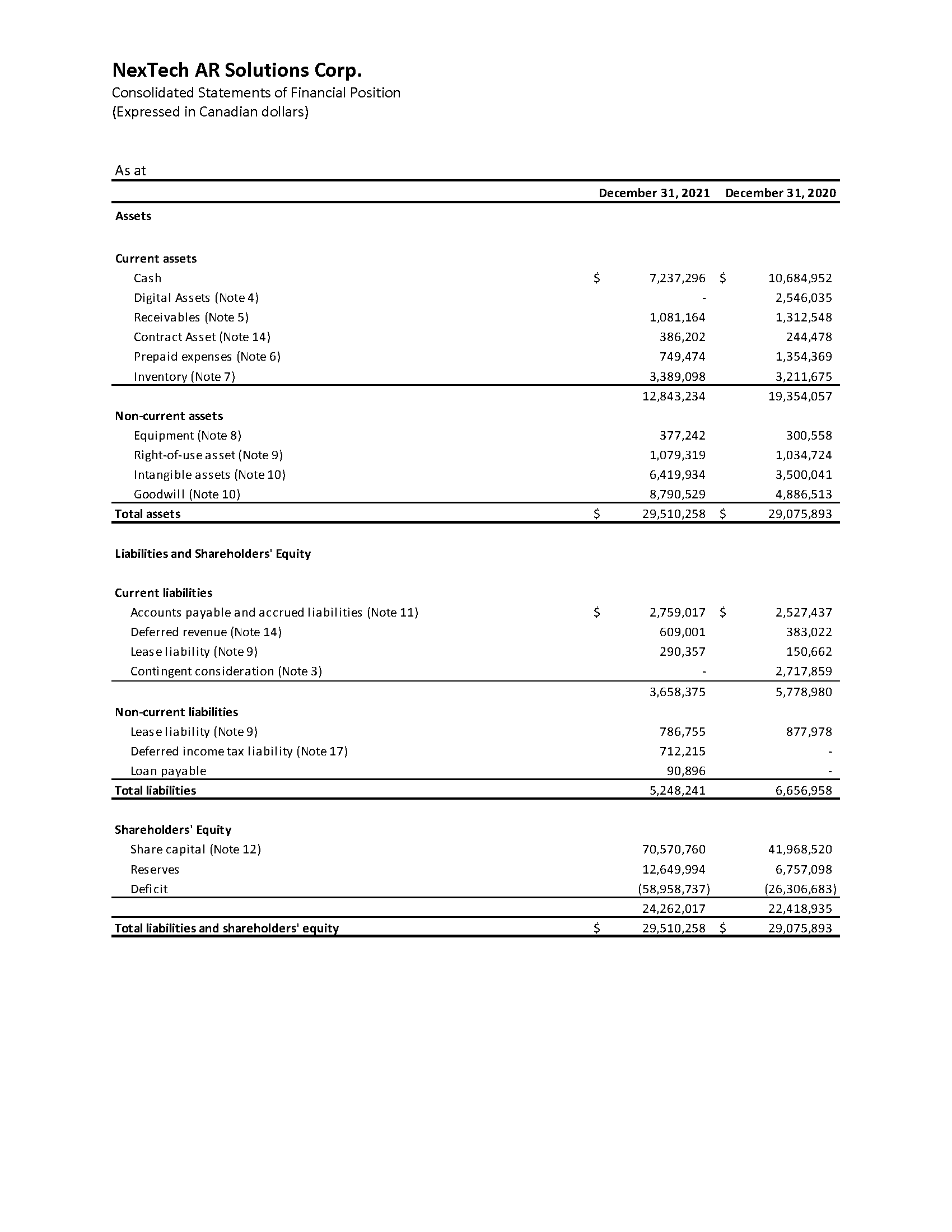 WHITE OUT PAGE #_2021 Year-end Financials ONLY UPDATED (1)_Page_1
