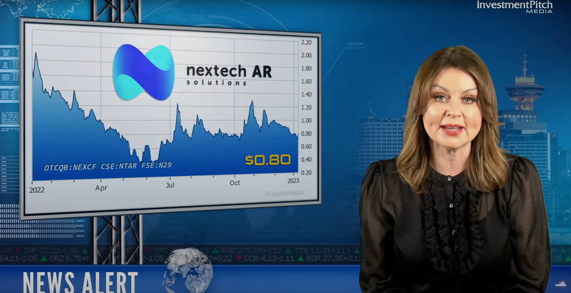Featured Interview with Investment Pitch Media - AI Patent Update