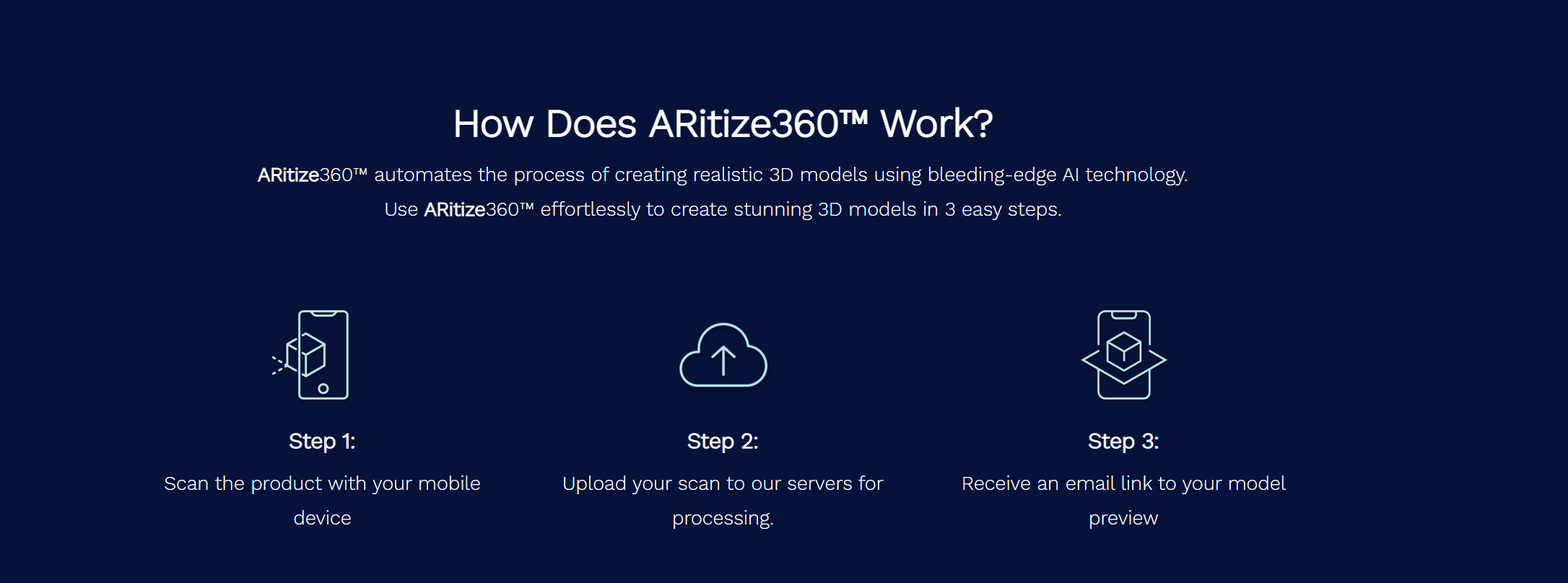 Aritize_360_steps_.png