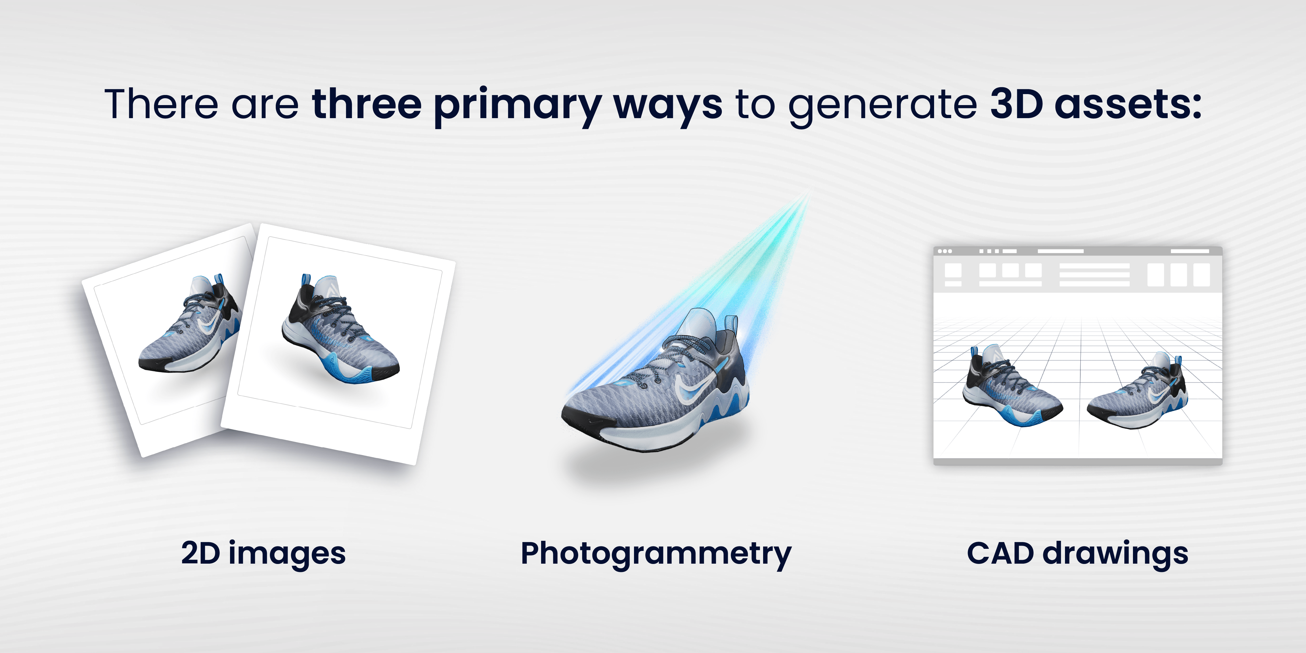 Three primary ways to generate 3D assets: 2D images, Photogrammetry, CAD drawings