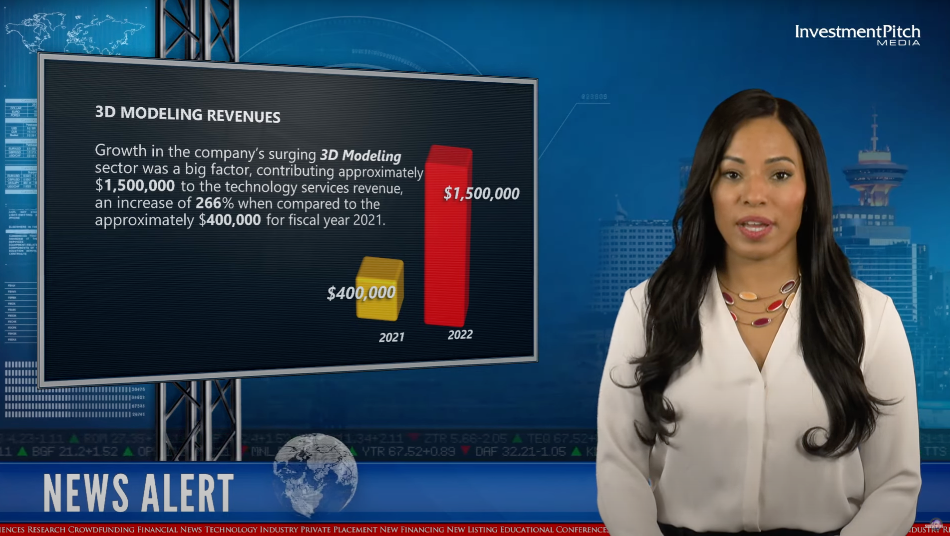 Featured Interview with Investment Pitch Media - Prelim 2022 Earnings